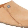 Birkenstock Zermatt Premium 1 Birkenstock Zermatt Premium -Shoes Sales Store birkenstock unisex zermatt premium clay suede 1021316 82189.1643291382