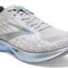 Brooks Men's Levitate 3 2 Brooks Men's Levitate 3 -Shoes Sales Store brooks mens levitate 3 white grey blue 1103121d199 79921.1589817686.600.600