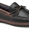 Johnston & Murphy Cort Shearling Slipper 2 Johnston & Murphy Cort Shearling Slipper -Shoes Sales Store johnston murphy mens cort shearling slipper black brown full grain shearling 25 6597 41581.1632160079