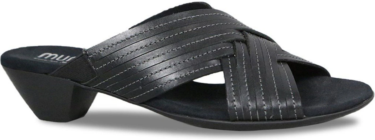 Munro Kelsey 3 Munro Kelsey