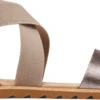 Sorel Women's Ella II Sandal 1 Sorel Women's Ella II Sandal -Shoes Sales Store sorel womens ella 2 sandal ash brown 1943791240 55953.1683317438