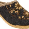 Taos Woolderness 2 2 Taos Woolderness 2 -Shoes Sales Store taos womens woolderness 2 charcoal wo2 2700 cha 12387.1662584208