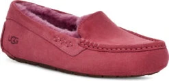 UGG Women's Ansley 23 UGG Women's Ansley -Shoes Sales Store ugg womens ansley dark dusty rose 1106878 ddr 54741.1638053735