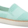 UGG Women's Sammy -Shoes Sales Store ugg womens sammy aqua 1016756 aqua 94494.1624053885