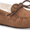 UGG Kids Dakota 1 UGG Kids Dakota -Shoes Sales Store ugg childresn dakota chestnut 5296 che 11801.1553711273.600.600